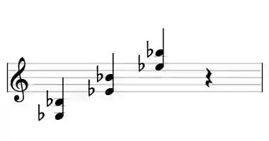Sheet music of Eb 5 in three octaves